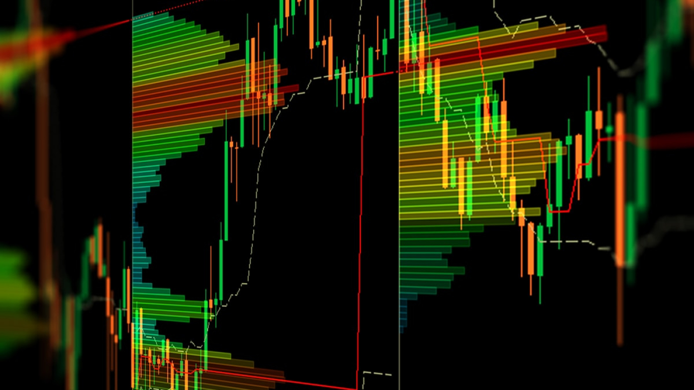 Everything You Need To Know about Volume Profile in TradingView